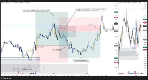 Click to Enlarge

Name: EURUSD_2026-05-08_11-26-53_05623.png
Size: 94 KB