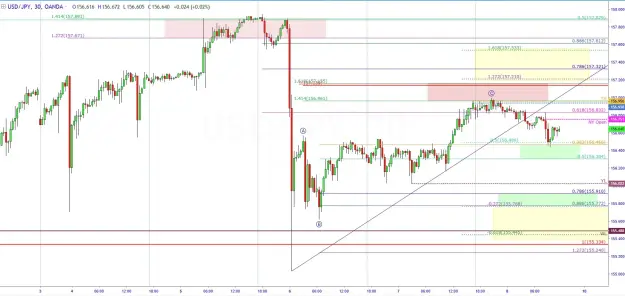 Click to Enlarge

Name: UJ 05.08 30M NFP.jpg
Size: 67 KB