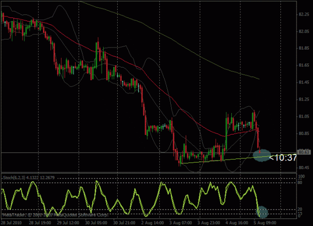Click to Enlarge

Name: dxy h1.gif
Size: 22 KB
