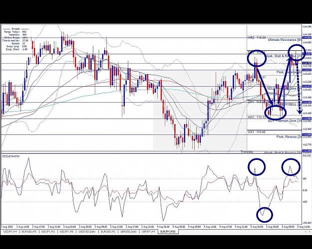 Click to Enlarge

Name: EURJPY, M30, 2010 August 05.jpg
Size: 624 KB
