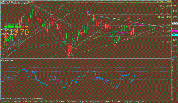 Click to Enlarge

Name: eurjpy.gif
Size: 30 KB