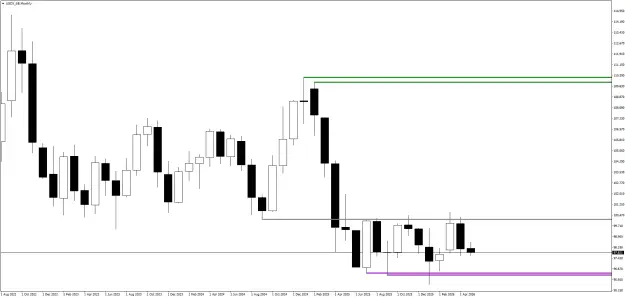 Click to Enlarge

Name: USDX_SBMonthly.png
Size: 22 KB