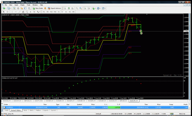Click to Enlarge

Name: eurchf.gif
Size: 59 KB