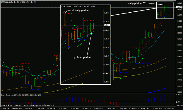 Click to Enlarge

Name: euro pinbar sept 28th.gif
Size: 21 KB