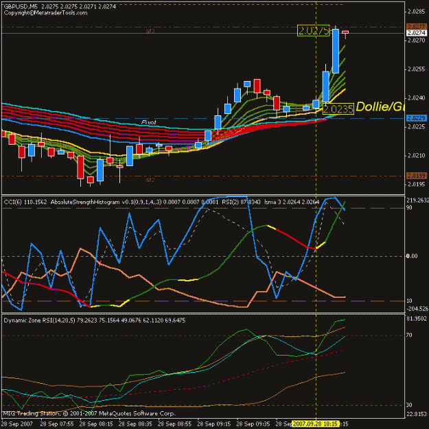 Click to Enlarge

Name: gbpusd92.gif
Size: 20 KB