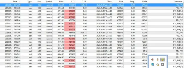 Click to Enlarge

Name: trades.jpg
Size: 85 KB