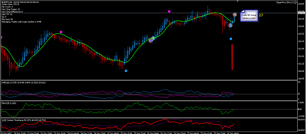 Click to Enlarge

Name: wrong bar signal.png
Size: 32 KB