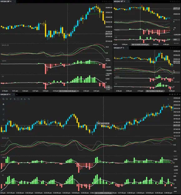 Click to Enlarge

Name: Tradovate_Trader_n1hD2sGyLP.png
Size: 215 KB