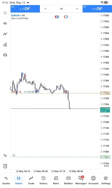 Click to Enlarge

Name: Screenshot_2026-05-13-09-16-32-838_net.metaquotes.metatrader5.jpg
Size: 34 KB