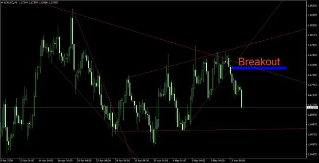 Click to Enlarge

Name: EURUSDH4.png
Size: 49 KB