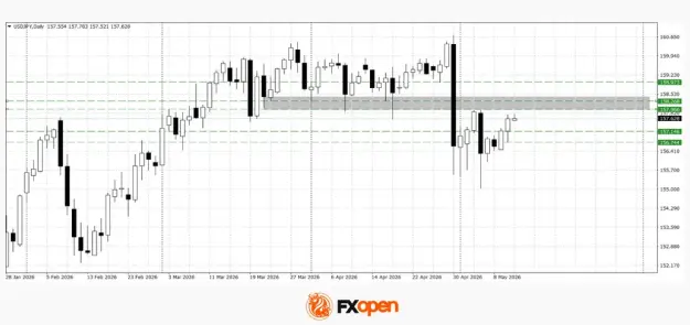 Click to Enlarge

Name: usdjpy.png
Size: 37 KB