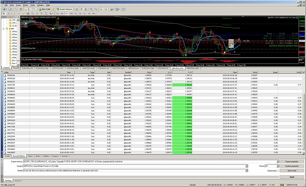 Click to Enlarge

Name: cable_aug5_profit.jpg
Size: 278 KB