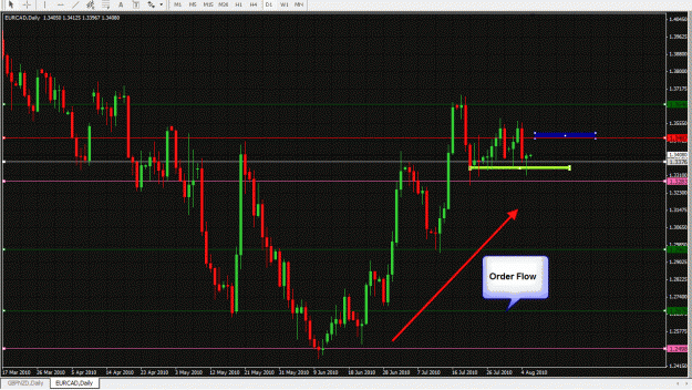 Click to Enlarge

Name: Daily-EURCAD-08-05-2010.gif
Size: 49 KB
