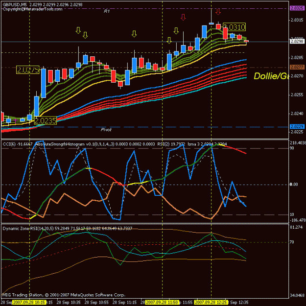 Click to Enlarge

Name: gbpusd93.gif
Size: 23 KB