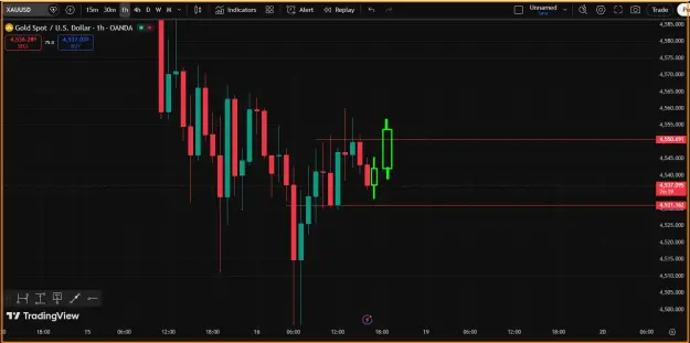 Click to Enlarge

Name: Gold Buy Trend.png
Size: 30 KB