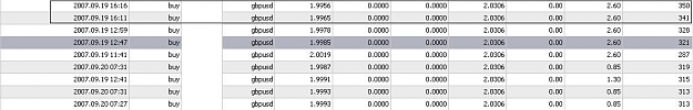 Click to Enlarge

Name: top-2-longs-closed-28-09-2007.JPG
Size: 46 KB
