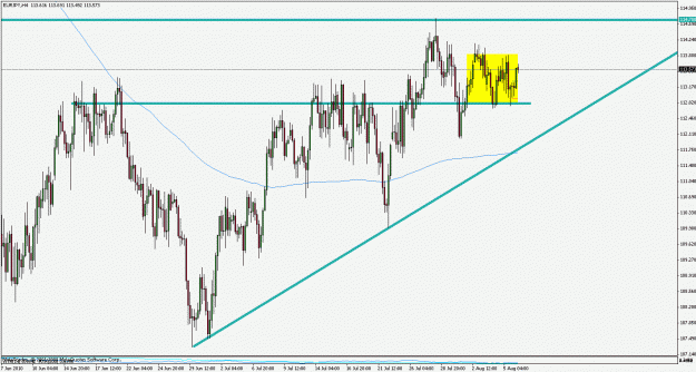 Click to Enlarge

Name: eurjpy100806h4.gif
Size: 27 KB