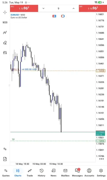 Click to Enlarge

Name: Screenshot_2026-05-19-17-26-41-764_net.metaquotes.metatrader5.jpg
Size: 33 KB
