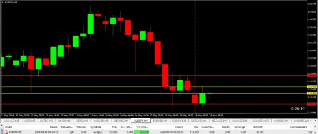 Click to Enlarge

Name: AUD-JPY.png
Size: 35 KB