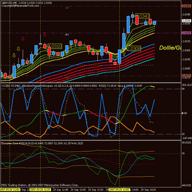 Click to Enlarge

Name: gbpusd94.gif
Size: 24 KB