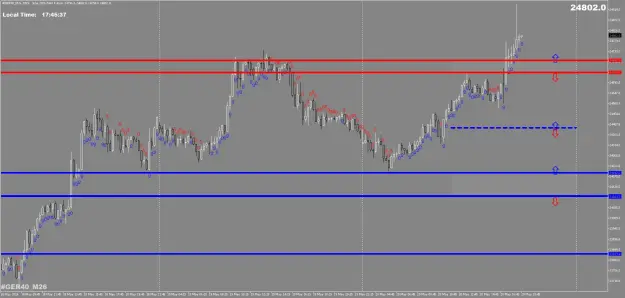 Click to Enlarge

Name: FDAX.png
Size: 49 KB