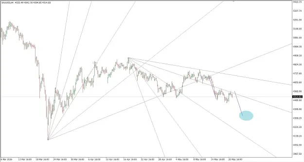 Click to Enlarge

Name: 21-5-2569 19-14-46 XAUUSD H4.png
Size: 52 KB