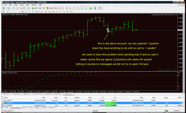 Click to Enlarge

Name: eurchf2nd pos.gif
Size: 66 KB