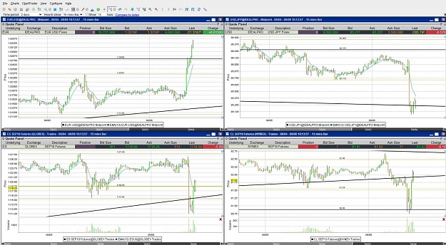 Click to Enlarge

Name: Charts.jpg
Size: 213 KB