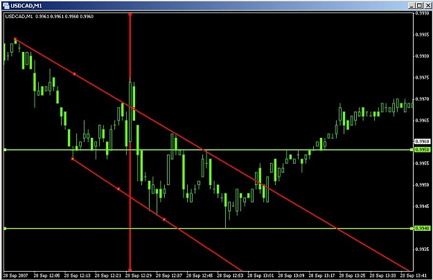 Click to Enlarge

Name: 28 Sept CAD GDP.jpg
Size: 78 KB