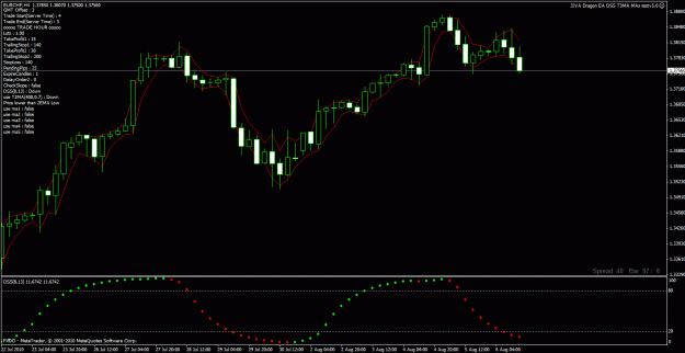 Click to Enlarge

Name: eurchf2nd posa.gif
Size: 26 KB