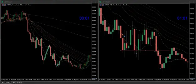 Click to Enlarge

Name: AUDCHF.png
Size: 148 KB