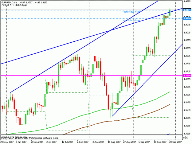 Click to Enlarge

Name: eur_usd.gif
Size: 17 KB