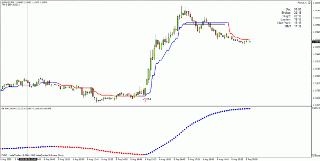 Click to Enlarge

Name: 5min trade.gif
Size: 22 KB