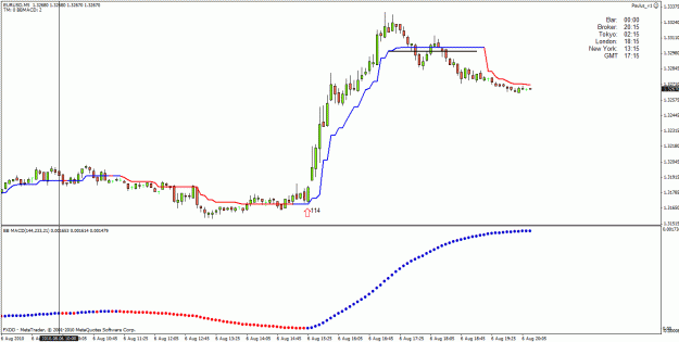 Click to Enlarge

Name: 5min trade.gif
Size: 22 KB