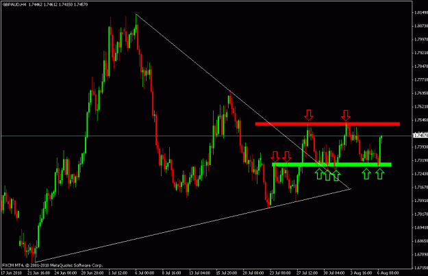 Click to Enlarge

Name: gbpaud h42.gif
Size: 18 KB