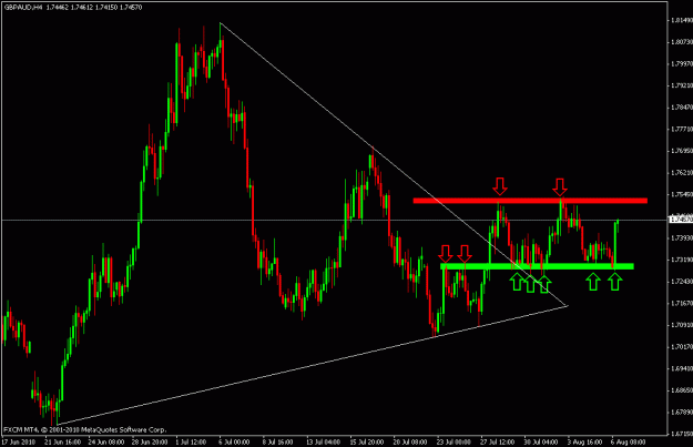 Click to Enlarge

Name: gbpaud h42.gif
Size: 18 KB