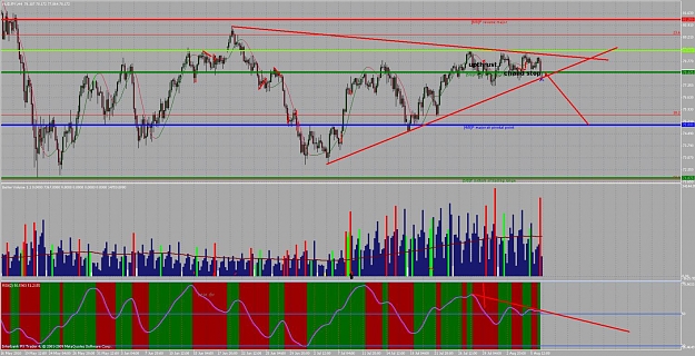 Click to Enlarge

Name: chart02 au.jpg
Size: 172 KB