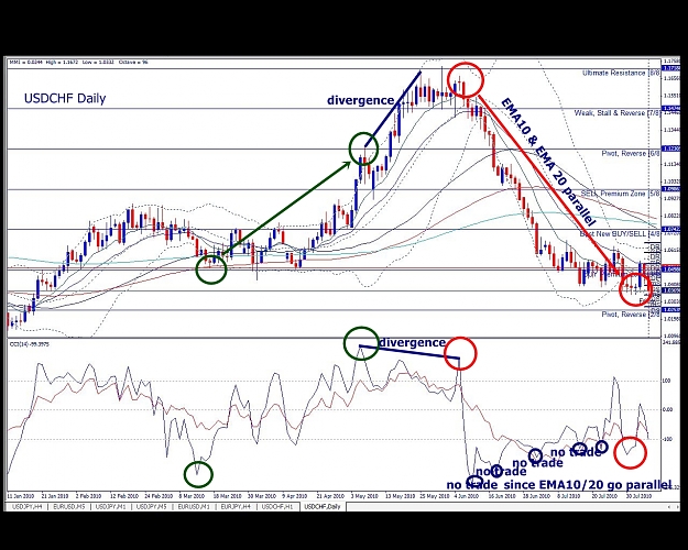 Click to Enlarge

Name: USDCHF, D1, 2010 August 06.jpg
Size: 619 KB