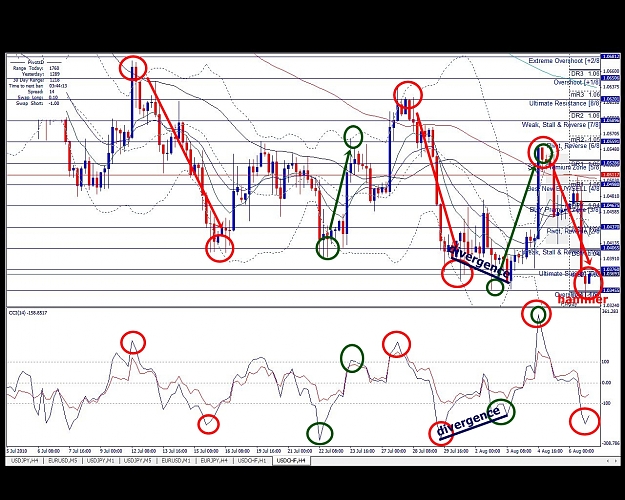 Click to Enlarge

Name: USDCHF, H4, 2010 August 06.jpg
Size: 683 KB