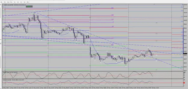 Click to Enlarge

Name: Immagine 2026-05-26 crude m30 dpp qq.png
Size: 91 KB