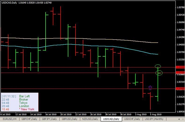 Click to Enlarge

Name: 08_06_usdcad.jpg
Size: 51 KB