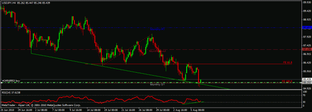 Click to Enlarge

Name: usd_jpy.gif
Size: 18 KB