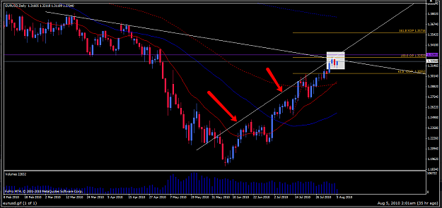 Click to Enlarge

Name: dorellino_chart.png
Size: 57 KB