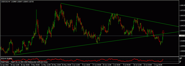 Click to Enlarge

Name: cad_retest.gif
Size: 18 KB