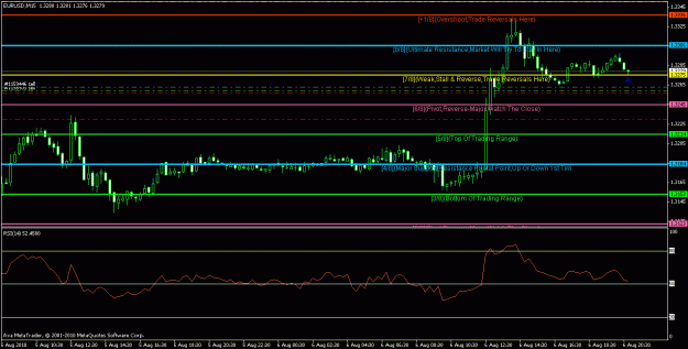Click to Enlarge

Name: eurusd m15.gif
Size: 18 KB