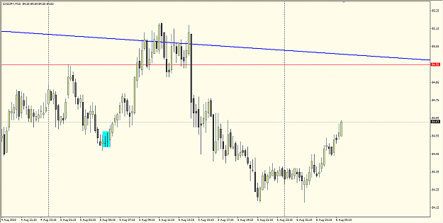 Click to Enlarge

Name: CADJPY_15M.png
Size: 53 KB