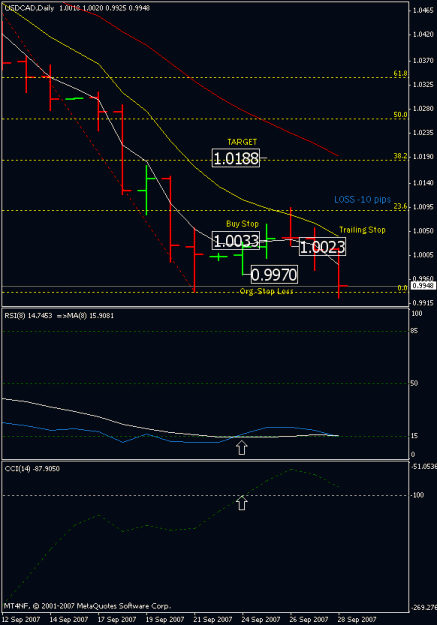 Click to Enlarge

Name: usdcaddaily.gif
Size: 13 KB