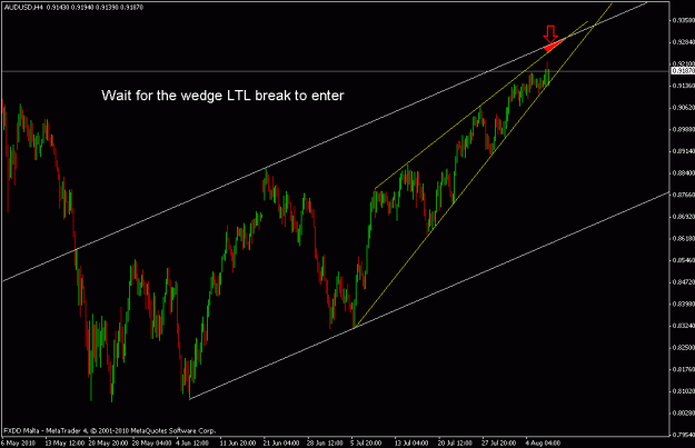 Click to Enlarge

Name: audusd bearish spot.gif
Size: 18 KB