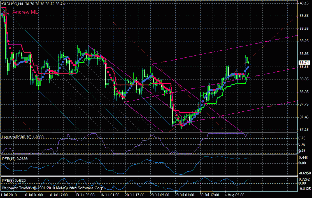 Click to Enlarge

Name: gold ml.gif
Size: 23 KB
