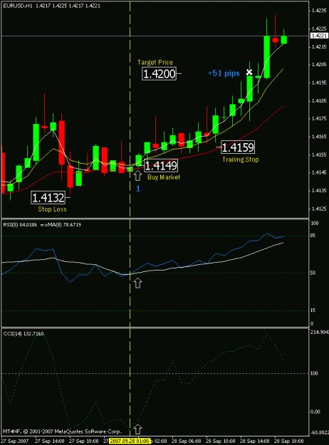 Click to Enlarge

Name: eurusd1h.gif
Size: 16 KB